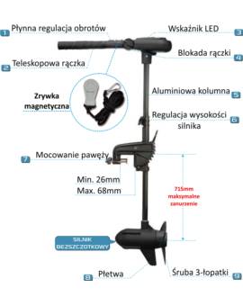 SILNIK ELEKRYCZNY HASWING PROTRUAR 2.0 12V