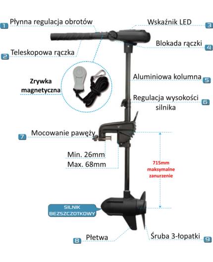 SILNIK ELEKRYCZNY HASWING PROTRUAR 2.0 12V SILNIK ELEKRYCZNY HASWING PROTRUAR 2.0 12V